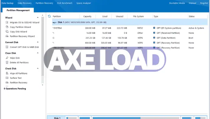 Minitool Partition Wizard Crack